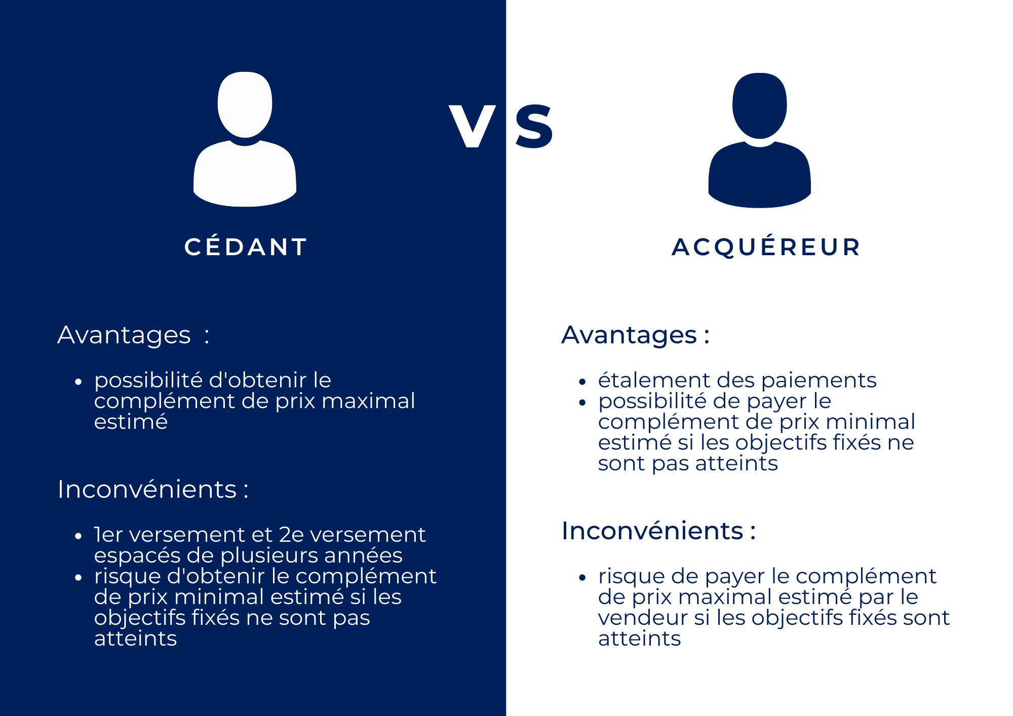 Les avantages et inconvénients de la clause earn out Infographie : avantages/inconvénients de la clause earn out