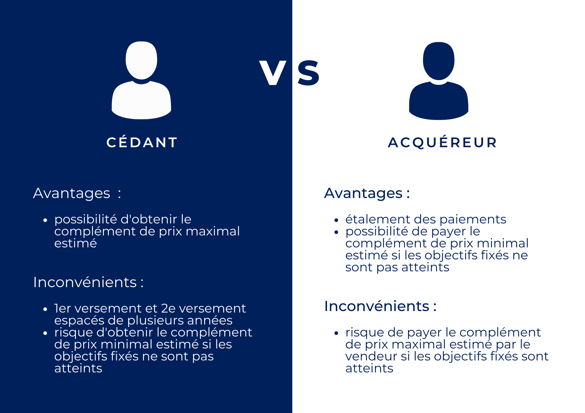 Infographie : avantages/inconvénients de la clause earn out